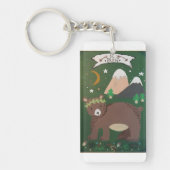 sleutelhanger "Wees moedig" (Voorkant)