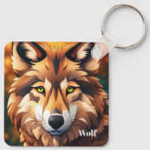 Sleutelhanger Wolf (Achterkant)