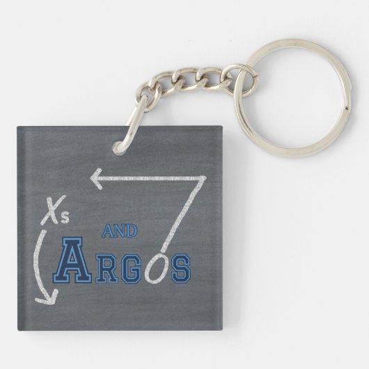 Sleutelhanger Xs en Argos (Achterkant)