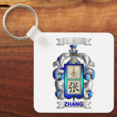 Sleutelhanger Zhang Achternaam En Schild (Voorkant)