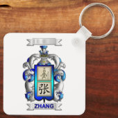Sleutelhanger Zhang Achternaam En Schild (Achterkant)