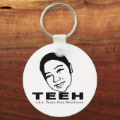 Sleutelhanger zonder titel (Voorkant)