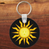 Sleutelhanger zonne-energie (Voorkant)