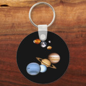 Sleutelhanger zonnecentrales (Voorkant)