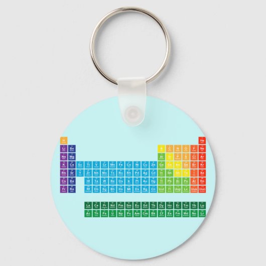 Sleutelhangers (Voorkant)