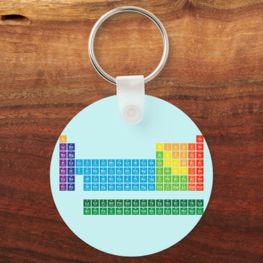 Sleutelhangers (Voorkant)