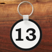 sleutelhangers (Voorkant)