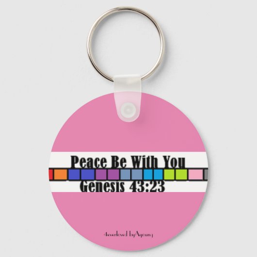 Sleutelhangers (Voorkant)