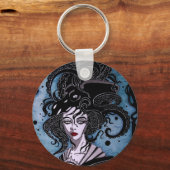 Sleutelhangers (Voorkant)