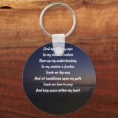 Sleutelhangers (Voorkant)