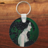 Sleutelhangers (Voorkant)