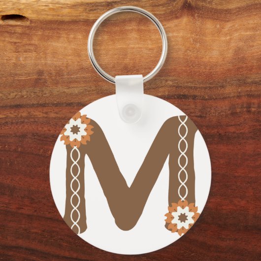 Sleutelhangers, Button Sleutelhanger, Laynards, In Sleutelhanger (Voorkant)