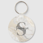 Sleutelhangers Elegant Schrift Monogram Aangepaste (Achterkant)