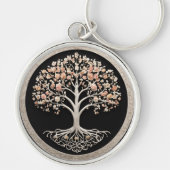 Sleutelhangers en Lanyards (Voorkant)