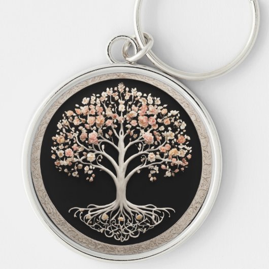 Sleutelhangers en Lanyards (Voorkant)