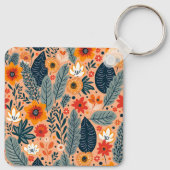  sleutelhangers en lanyards (Achterkant)