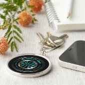 Sleutelhangers en Lanyards (Zijkant)