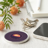 Sleutelhangers en Lanyards (Zijkant)