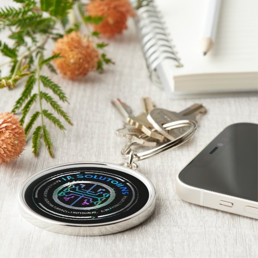 Sleutelhangers en Lanyards (Zijkant)