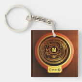 Sleutelhangers en Lanyards (Voorkant)