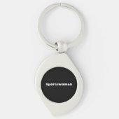 Sleutelhangers & Halsbandjes (Voorkant)