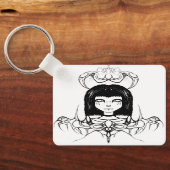 Sleutelhangers & Halsbandjes (Achterkant)