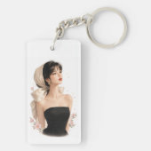 Sleutelhangers & Lanyards (achterkant)