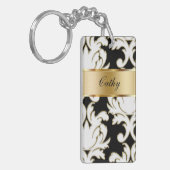 Sleutelhangers met de namen twee zonder hulp (Voorkant Links)