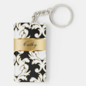 Sleutelhangers met de namen twee zonder hulp (achterkant)