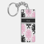 Sleutelhangers met de namen twee zonder hulp (Voorkant Links)