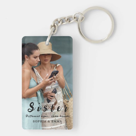 Sleutelhangers met foto-collage van zusters – deze (achterkant)