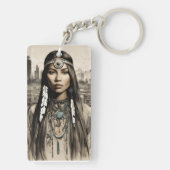 Sleutelhangers mooie Disgn sleutel (achterkant)