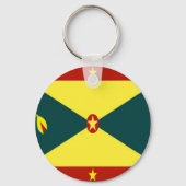 Sleutelhangers onder de vlag van Grenada (Voorkant)