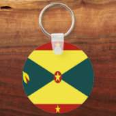 Sleutelhangers onder de vlag van Grenada (Voorkant)