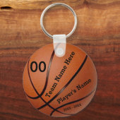 Sleutelhangers van de Cheap Basketball van de Naam (Voorkant)