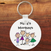 Sleutelhangers van de Gepersonaliseerd ijkfiguur (Voorkant)