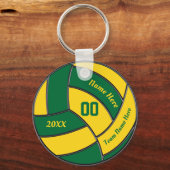Sleutelhangers van de Groene en de goudvolleybalpa (Voorkant)