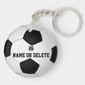 Sleutelhangers van de schone en vieze voetballer (Achterkant)