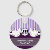 Sleutelhangers van liefhebbende honden (Voorkant)