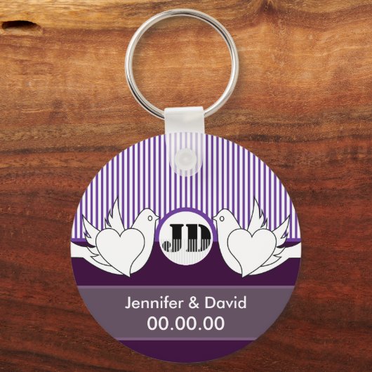 Sleutelhangers van liefhebbende honden (Voorkant)