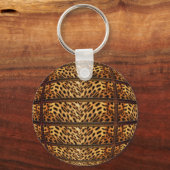 Sleutelhangers van luipaarden en sleutelhangers (Voorkant)