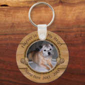 Sleutelhangers voor aangepaste foto's en tekst (Voorkant)