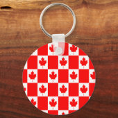Sleutelhangers voor canadaliefhebbers (Achterkant)