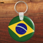 Sleutelhangers voor de Button van voetbal - SRF (Voorkant)