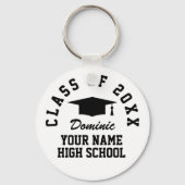 Sleutelhangers voor gepersonaliseerde afstuderen v (Voorkant)