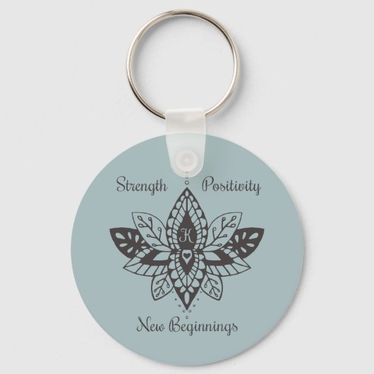 Sleutelhangers voor Kathy (Voorkant)