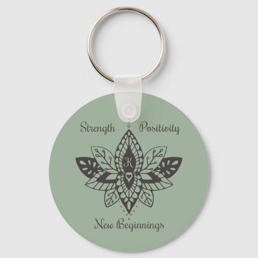 Sleutelhangers voor Kathy (Voorkant)