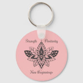 Sleutelhangers voor Kathy (Voorkant)