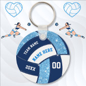 Sleutelhangers voor marineblauw en lichtblauw en w