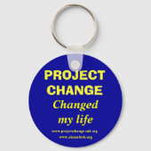 Sleutelhangers voor projectwijziging (Voorkant)